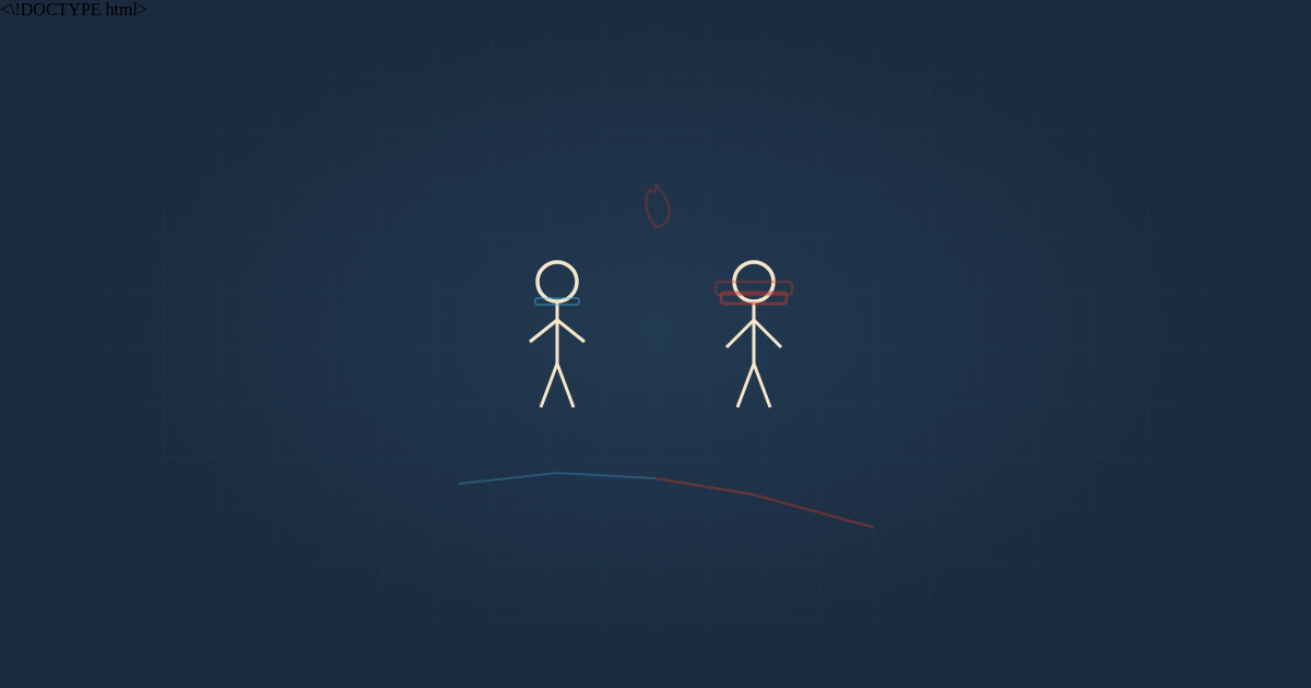 FDM illustration - two physicians with unequal burden weights