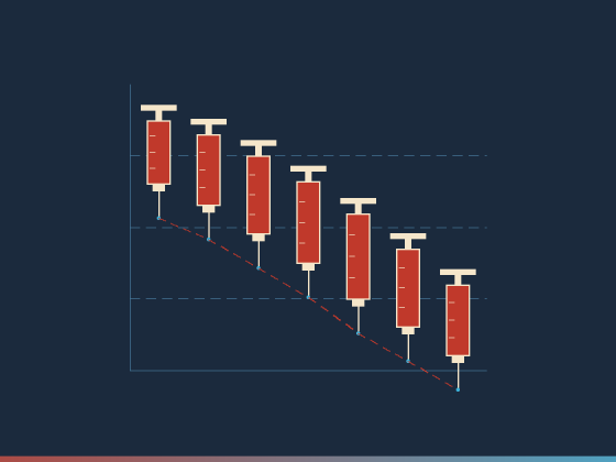 Florida Doctor Magazine hero graphic — red syringe-shaped candlestick chart descending as a dashed red trend line traces a sharp downward plunge, illustrating UnitedHealth Group stock pressure
